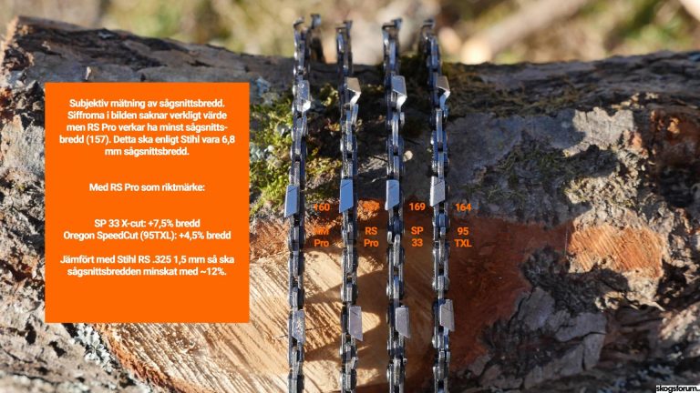 Stihl pro chain
